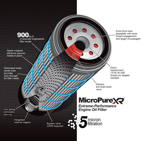 2001-2019 6.6L Duramax Engine Oil Filter MicroPure Extreme-Performance - Featuring TorqSTOP Technology - View 2 | Dirty Garage