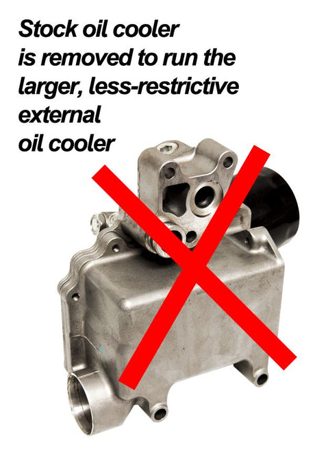 2001-2010 Internal Oil Cooler Delete Kit Duramax - View 4 | Dirty Garage