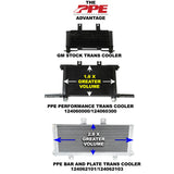 2020-2023 Perf Trans Cooler 6.6L Allison 1000 Orange Clips - View 2 | Dirty Garage