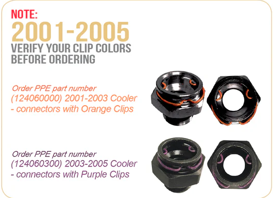 2003-2005 6.6L DURAMAX PERFORMANCE TRANSMISSION COOLER PURPLE CLIPS - View 2 | Dirty Garage