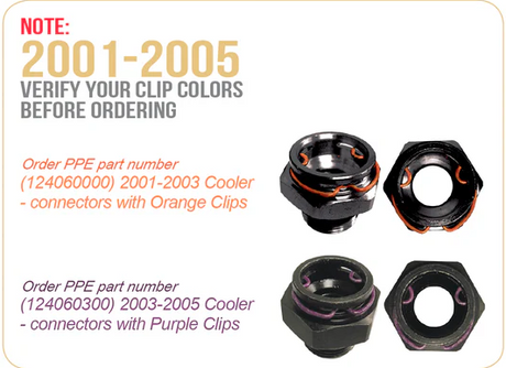 2003-2005 6.6L DURAMAX PERFORMANCE TRANSMISSION COOLER PURPLE CLIPS - View 2 | Dirty Garage