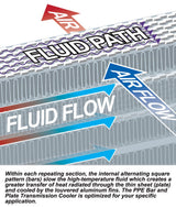 2020-2023 6.6L Duramax Bar and Plate Transmission Fluid Cooler - View 6 | Dirty Garage