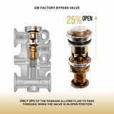2019-2023 3.0L w/ 10L80 Transmission - Transmission Fluid Thermal Bypass Valve - View 5 | Dirty Garage