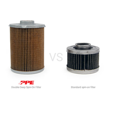 Universal 6.6L Duramax Premium High-Efficiency Spin-On Transmission Fluid Filter - View 4 | Dirty Garage