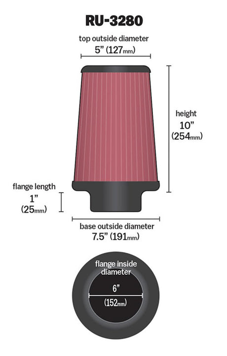 Universal Filter Universal Rubber Filter 6 inch Flange 7.5 inch Base 5 inch Top 10 inch Height - View 7 | Dirty Garage