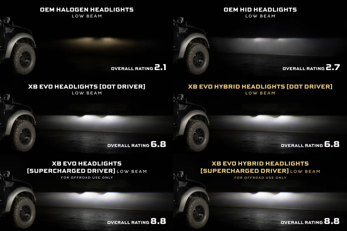 2009-2014 F-150 XB Evo Headlights - View 8 | Dirty Garage