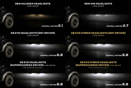 2009-2014 F-150 XB Evo Headlights - View 8 | Dirty Garage