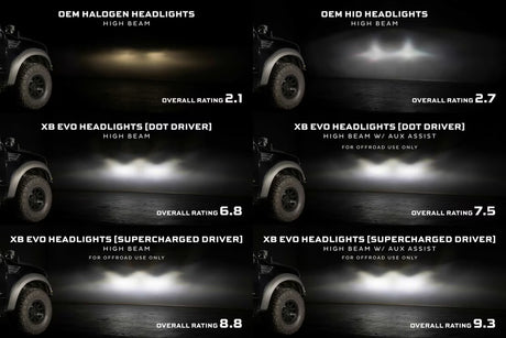 2009-2014 F-150 XB Evo Headlights - View 9 | Dirty Garage