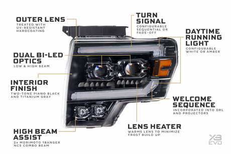 2009-2014 F-150 XB Evo Headlights - View 6 | Dirty Garage