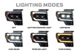 2009-2014 F-150 XB Evo Hybrid LED Headlights - View 6 | Dirty Garage