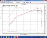2016-2020 Civic Si I4 1.5T Evolution Intake - View 3 | Dirty Garage