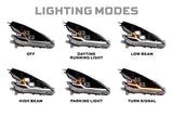 2009-2021 370Z XB Evo Hybrid Headlights Set (LF2-474Y)