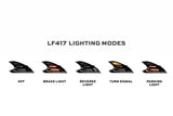 2009-2021 370Z XB LED Tail Lights (LF417)