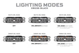2023-2025 Super Duty XBG LED DRL Black Grille - View 4 | Dirty Garage