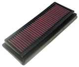 2005-2006 Kawasaki ZX6R Ninja 636/ZX6RR Ninja 600 Replacement Air Filter | Dirty Garage