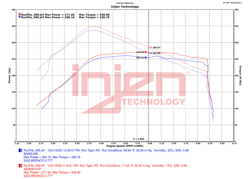 2021-2023 Bronco 2.7L EcoBoost SES Intercooler Pipes Wrinkle Black - View 4 | Dirty Garage