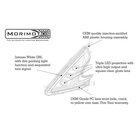 2009-2020 Nissan 370Z XB LED LHD Black Headlights - View 10 | Dirty Garage