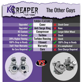 2013-2016 3.5L EcoBoost KC Reaper 500 Twin Turbos (302475)