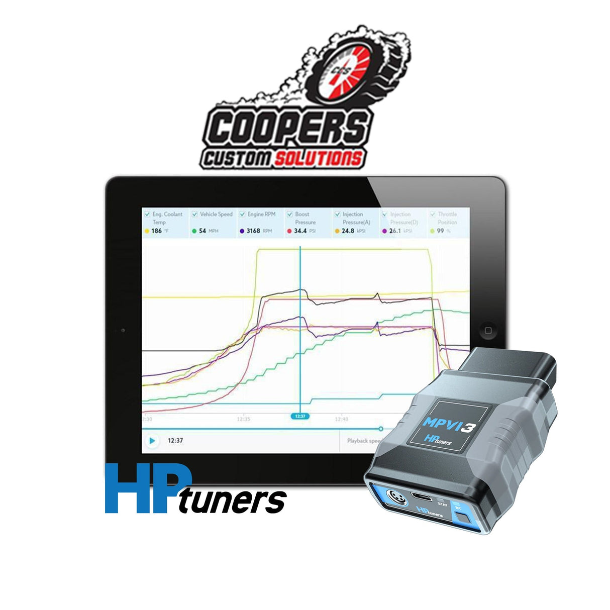 2013-2019 Ram EcoDiesel HPTuners MPVI3 w/ CCS Tunes