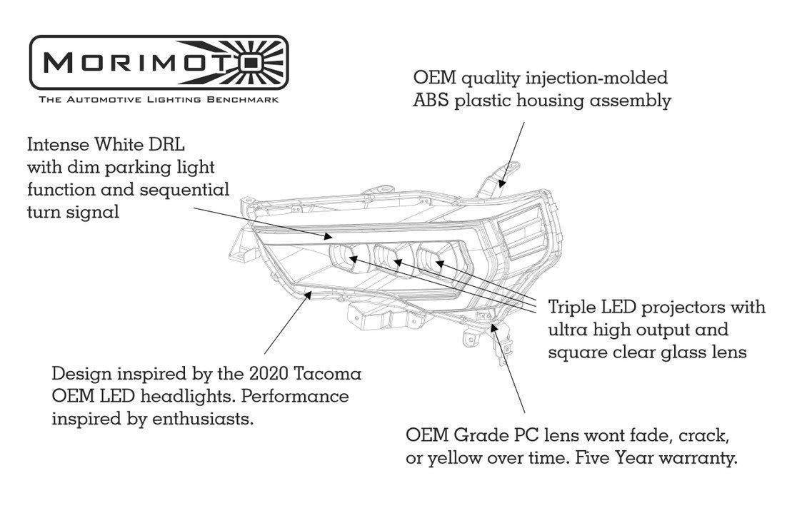 2014-2021 Toyota 4Runner XB LED Black Headlights (LF531.2-ASM)