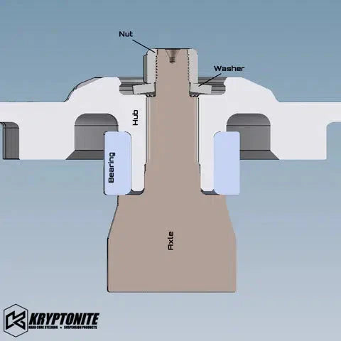2014-2024 Polaris Axle Washer Pack - View 4 | Dirty Garage