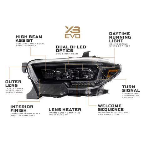 2016-2023 Tacoma XB Evo LED Headlights - View 2 | Dirty Garage