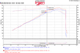 2011-2017 Durango R/T 5.7L Wrinkle Black Power-Flow Air Intake System - View 5 | Dirty Garage