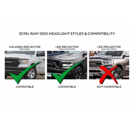 2019-2023 Ram 1500 XB LED Headlights - View 9 | Dirty Garage