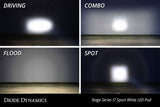 Universal SS5 Sport White Combo LED Pods - View 5 | Dirty Garage