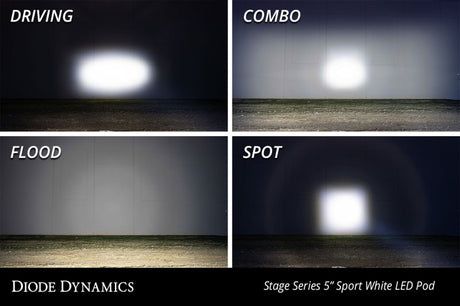 Universal SS5 Pro White Combo LED Pods - View 5 | Dirty Garage