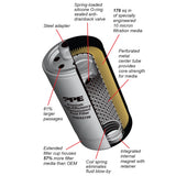 Universal Pickup 2500 w/ 68RFE Transmission Filter Transmission Fluid 68RFE Spin-On - View 4 | Dirty Garage