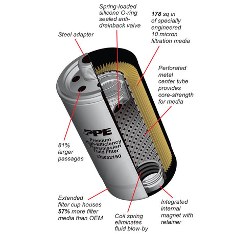 Universal Pickup 2500 w/ 68RFE Transmission Filter Transmission Fluid 68RFE Spin-On - View 4 | Dirty Garage