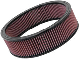 Universal Custom Round Air Filter 14in OD 12in ID 4in Height | Dirty Garage