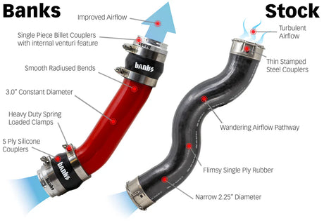 2024-2025 Toyota Boost Tube Upgrade Kit - View 7 | Dirty Garage