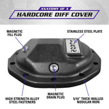1999-2019 GM 8.5 in Rear Differential Cover (YHCC-GM8.5-M) - View 6 | Dirty Garage