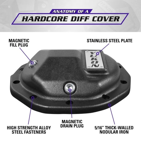 1972-2002 GM 8.5 in Rear Differential Cover (YHCC-GM8.5-S) - View 6 | Dirty Garage