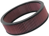 Universal Custom Round Air Filter 14in OD 12in ID 4in Height - View 2 | Dirty Garage
