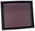 Replacement Air Filter S40 2.4L-L5; 2004 | Dirty Garage