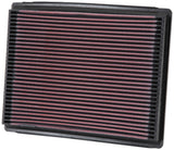 Replacement Air Filter AIR Filter, Ford/MER/LIN - 3.8/4.0/5.0L 1986-2002 | Dirty Garage