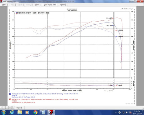2016-2020 Tacoma V6 3.5L Evolution Cold Air Intake System - View 10 | Dirty Garage