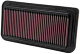 2005-2006 tc Drop In Air Filter | Dirty Garage