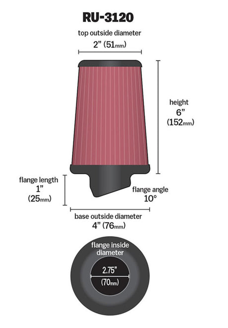 Universal Rubber Filter - View 7 | Dirty Garage