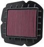 2009-2012 SFV650 Gladius Replacement Air Filter | Dirty Garage