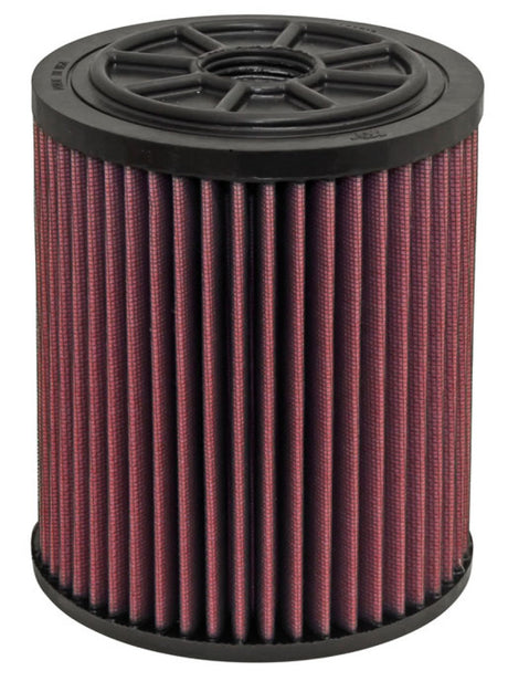 Replacement Round Air Filter for 2013-2014 RS6/RS7 4.0L V8 - View 8 | Dirty Garage