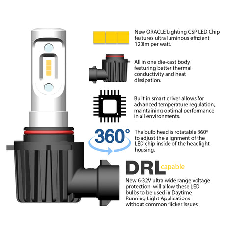 Universal V-Series LED Headlight Bulb Conversion Kit 6000K - View 2 | Dirty Garage