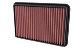 2021-2023 Ram 1500 6.2L V8 Replacement Air Filter | Dirty Garage