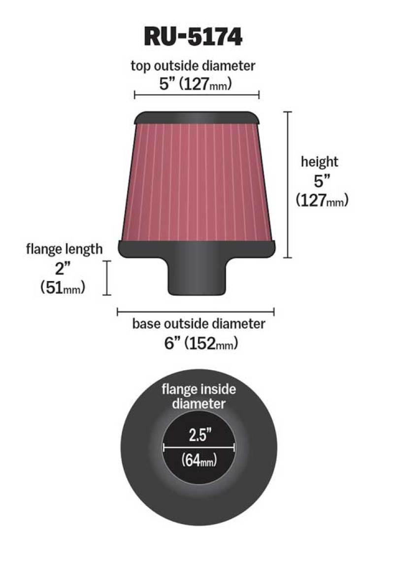 Universal Rubber Filter-Round Tapered 2.5in Flange ID x 6in Base OD x 5in Top OD x 5in Height - View 8 | Dirty Garage