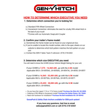 Buyers Guide