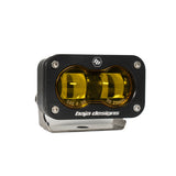2017-2020 F-150 Raptor S2 SAE Pro Fog Pocket Kit Amber | Dirty Garage