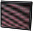 Replacement Panel Air Filter for 2014 Tundra 4.6L/5.7L/2014 Sequoia 5.7L V8 | Dirty Garage